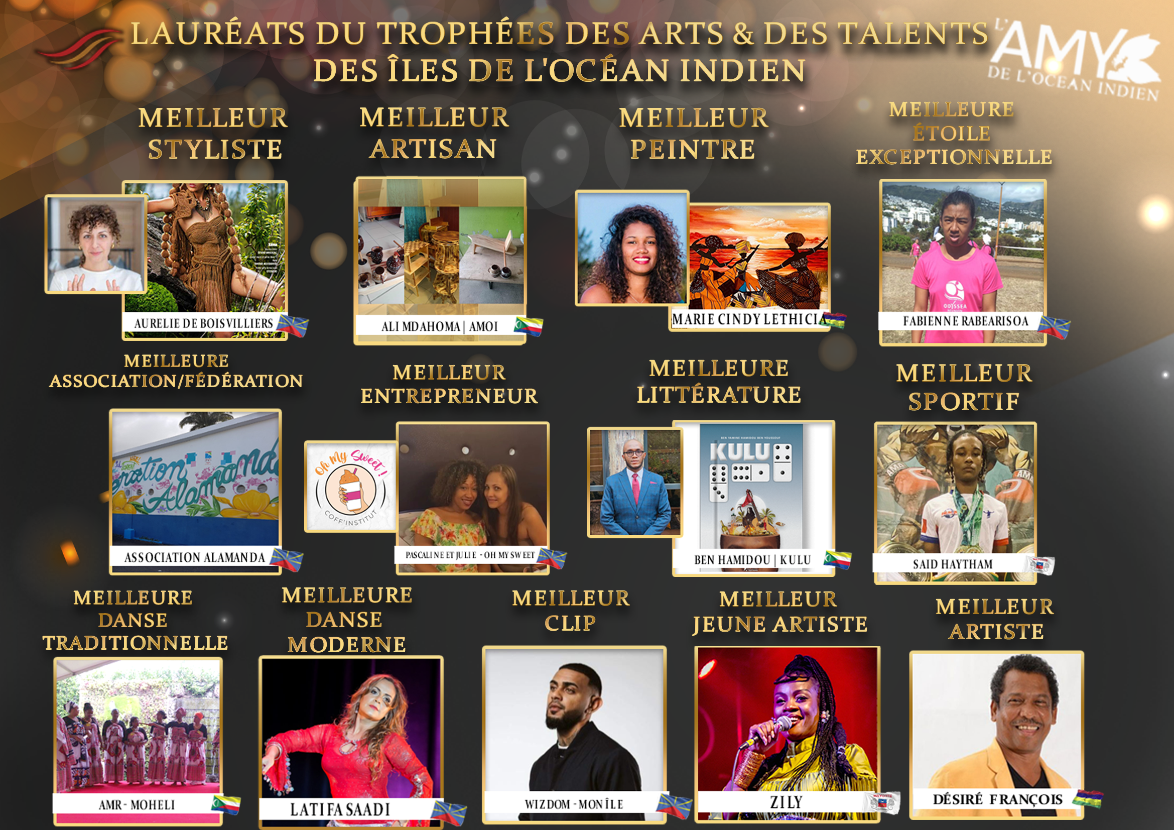 LAURAe.png (3.19 MB)