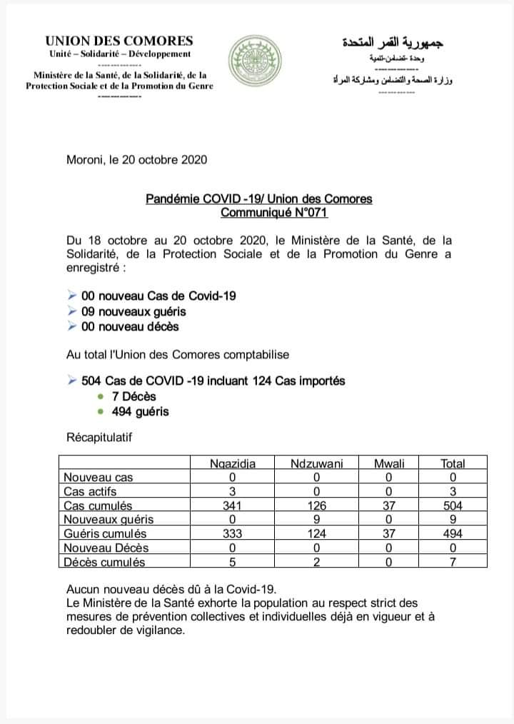 commores  covid19.jpg (55 KB)